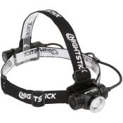 Adjustable Beam Headlamp