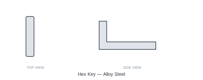 USA Hex Key Alloy Steel, Short Arm, Plain (Inch), .028