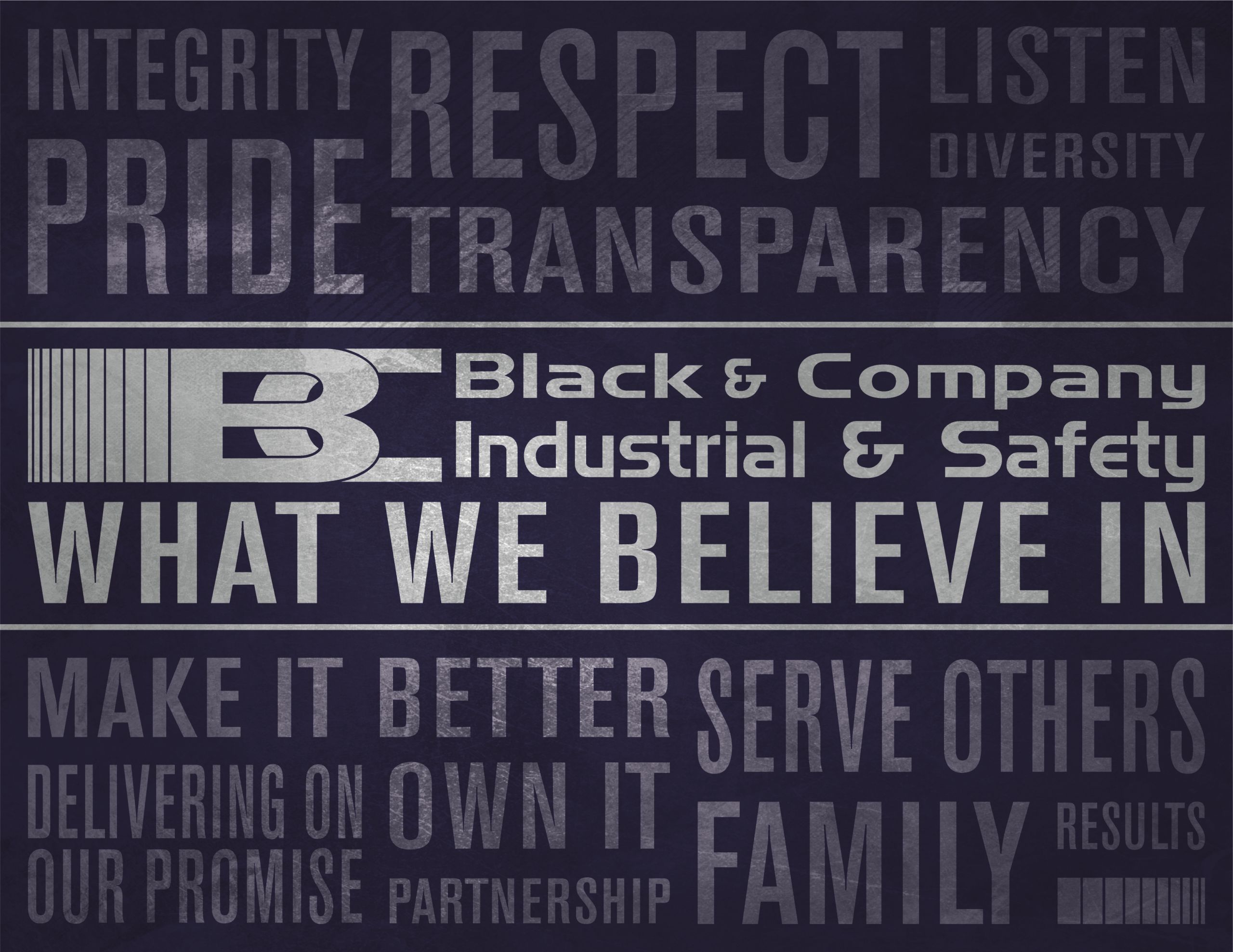 Core Values